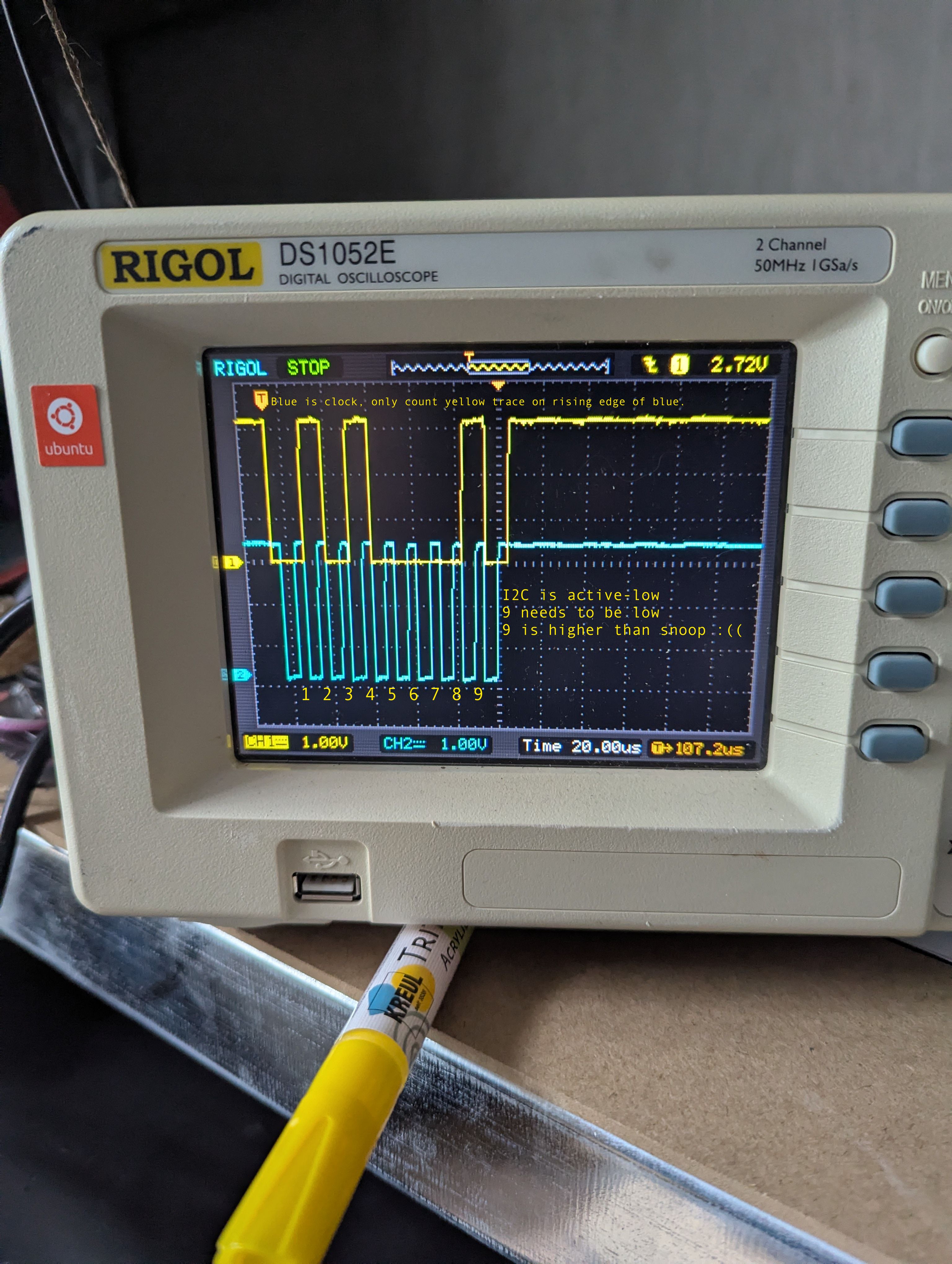 The bad scope trace